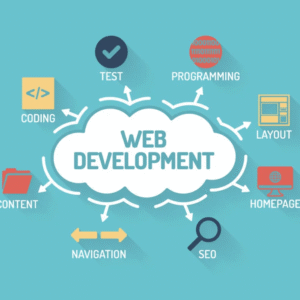 Web Development- Basic